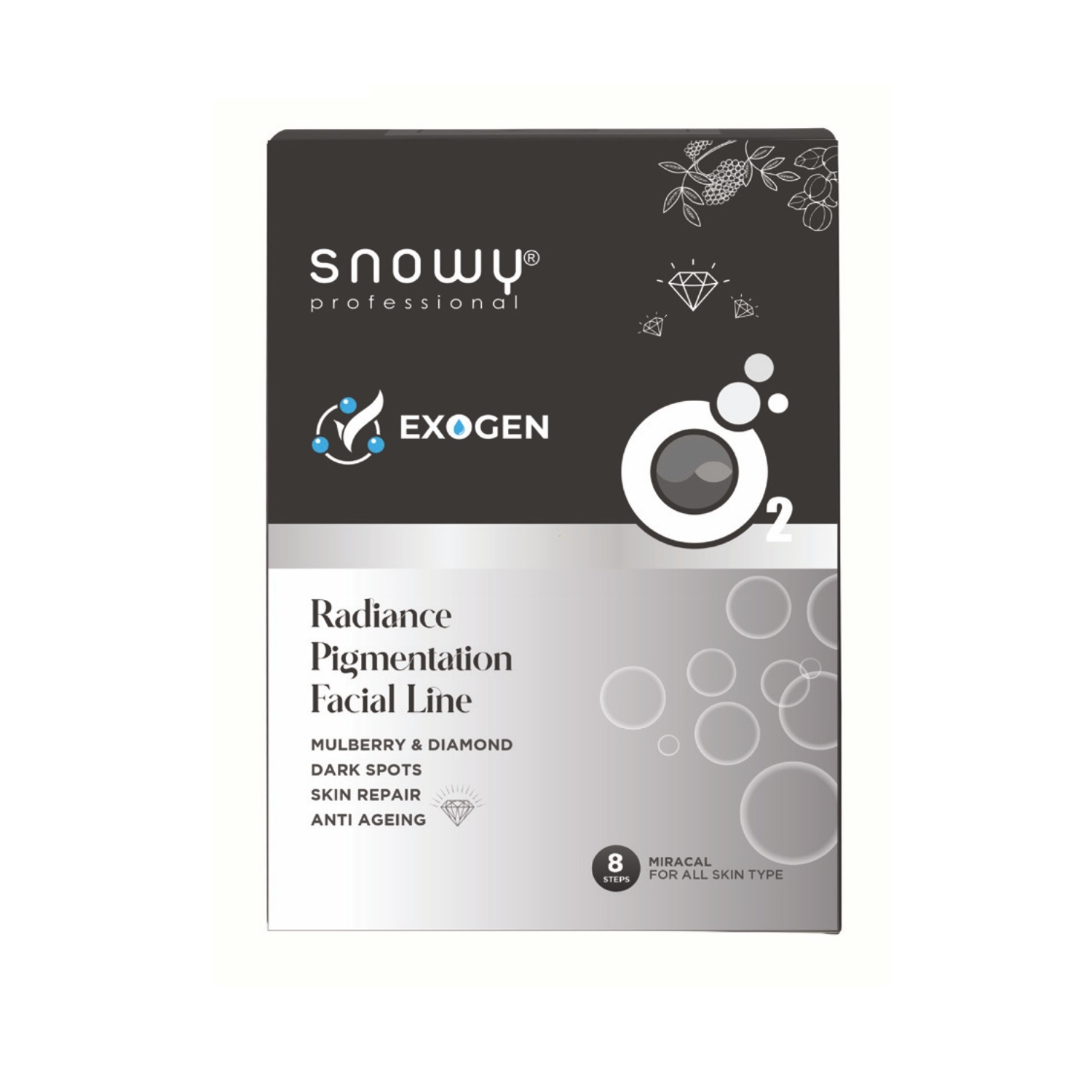 Radiance Pigmentation Facial line