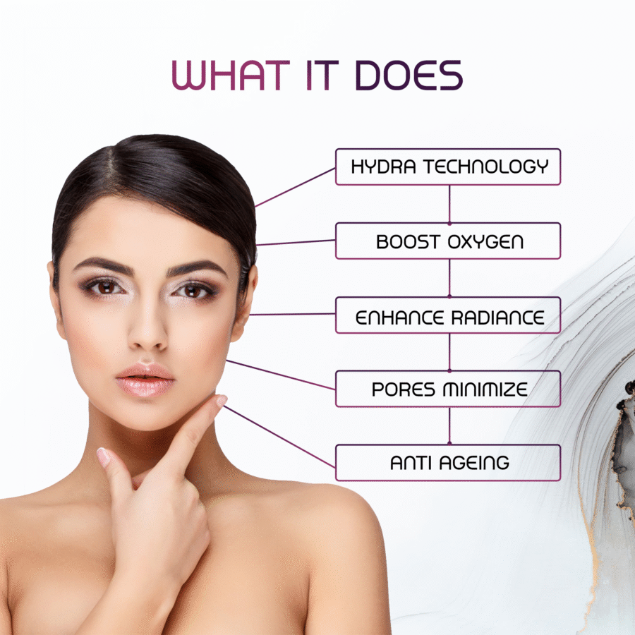 Pink Hydra Facial Line - Image 3