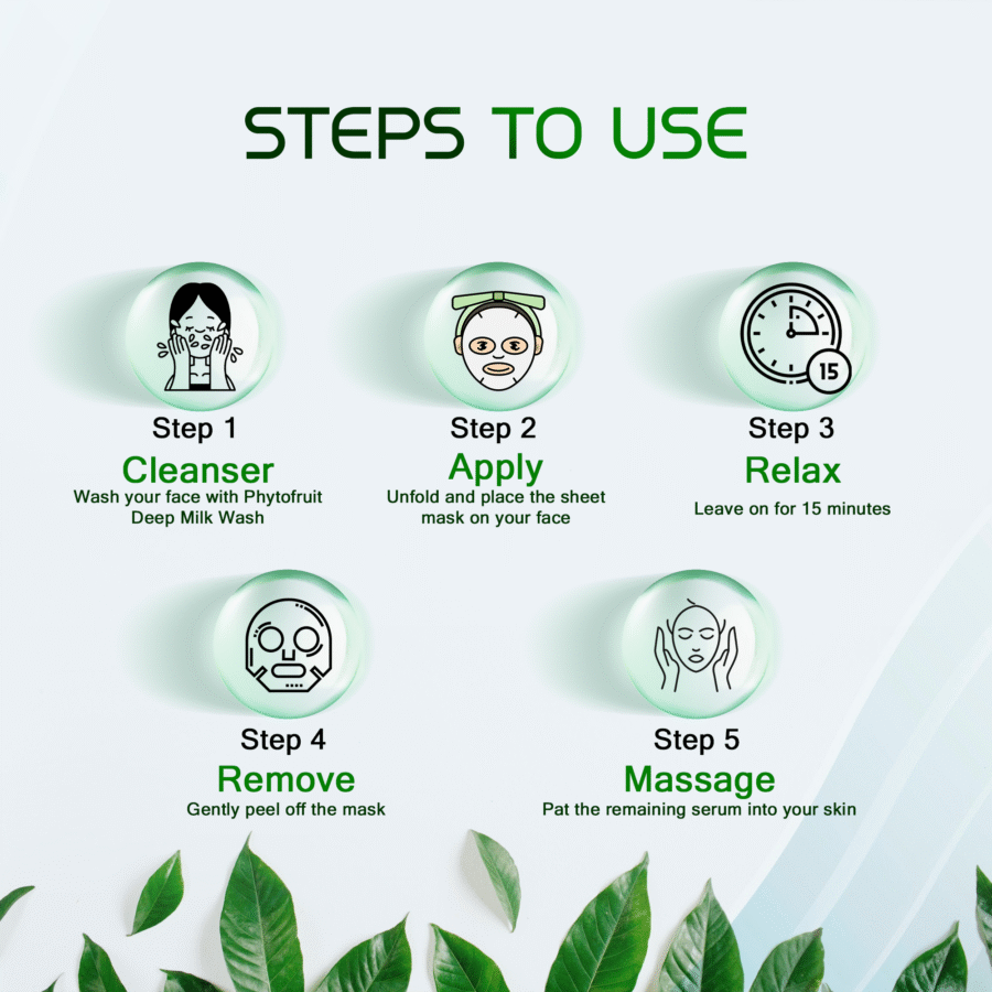 Phytofruit Green Tea Serum Face Sheet Mask - Image 3