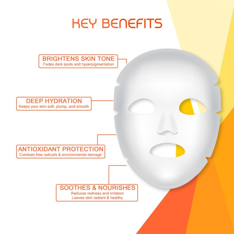 Phytofruit Orange Serum Face Sheet Mask - Image 4