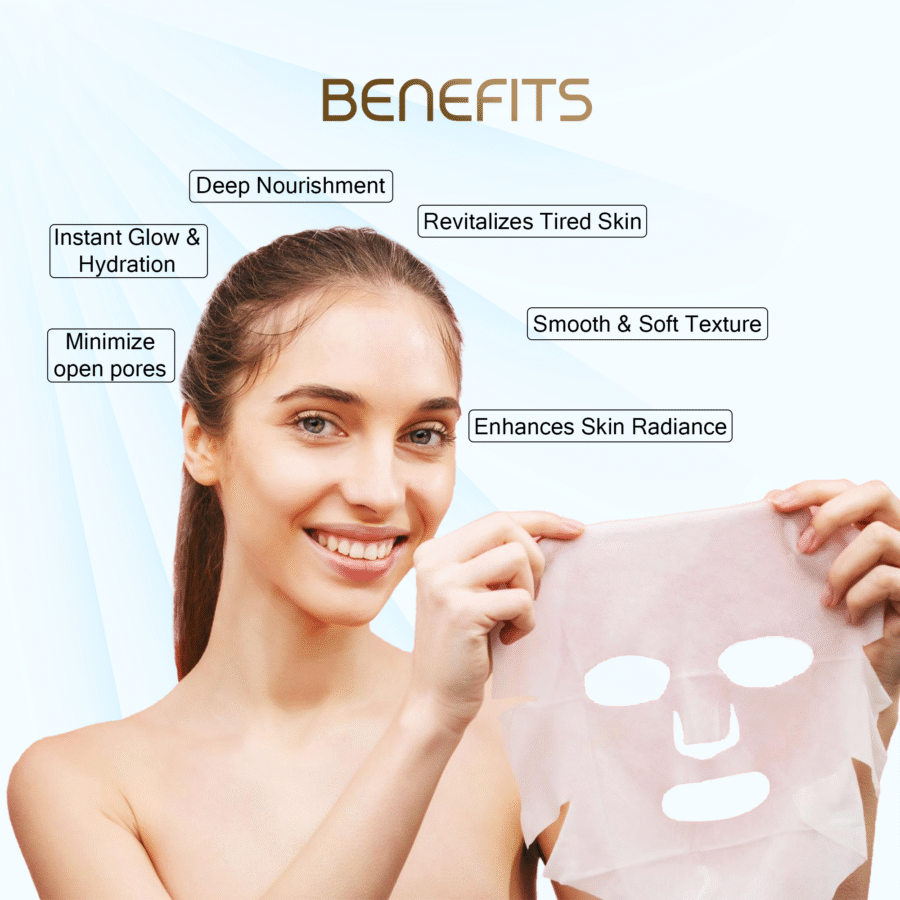 Derma Hydrating Sheet Mask 25gm - Image 2