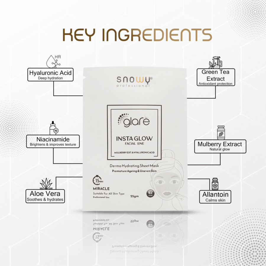 Derma Hydrating Sheet Mask 25gm - Image 3